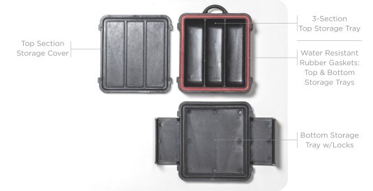 KA-BAR 9420 Buddy Storage Case